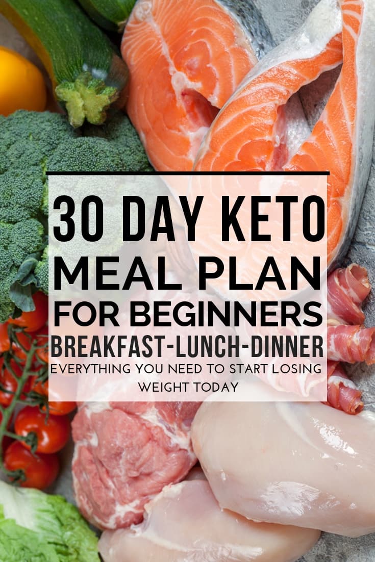 90 Easy Keto Diet Recipes For Beginners: Free 30 Day Meal Plan