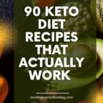 Collage of low carb meals from breakfast to dessert. Text overlay says “90 Keto Diet Recipes: Free 30-Day Meal Plan.”