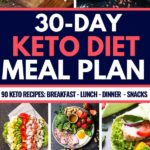 Keto Diet for Beginners-Free 30 Day Meal Plan This keto diet for beginners meal plan has more than week 1 covered-you get 30 days of easy keto recipes for breakfast, lunch, dinner, & snacks! 90 Easy Ketogenic Recipes! Complete with a free printable food list & tips for meal planning on a budget this is a fabulous keto diet for beginners menu with vegetarian & dairy free options, plus easy crockpot recipes! Perfect guide to help you lose weight on the ketogenic diet! #keto #ketorecipes #ketodiet #mealplan