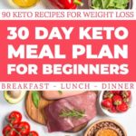 90 Keto Diet Recipes 30 Day Meal Plan