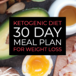 90 Easy Keto Diet Recipes For Beginners: Free 30 Day Meal Plan