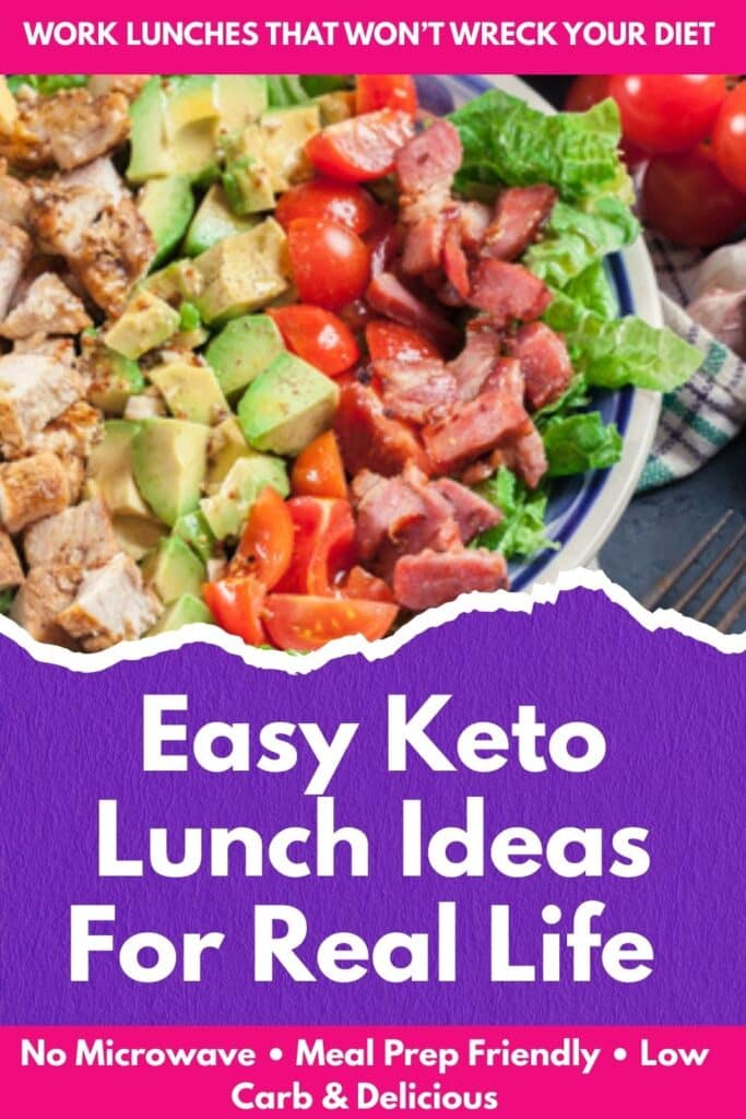 Colorful low carb lunch bowl with greens and protein. Text overlay says “Easy Keto Lunches for Beginners.”