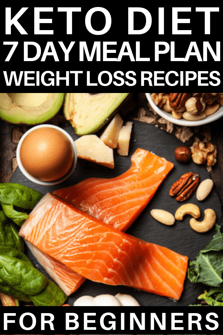 Ketogenic Diet For Beginners + 7 Day Meal Plan Looking for keto diet tips for beginners? Check out this easy Free 7-day keto diet meal plan for week one! Includes ketogenic diet recipes for breakfast, lunch, and dinner! Awesome tips for beginners with keto food lists and rules of the ketogenic diet! If you want to know how to lose weight on the keto diet, read this now or pin it for later! #keto #ketorecipes #ketogenic #WTYM