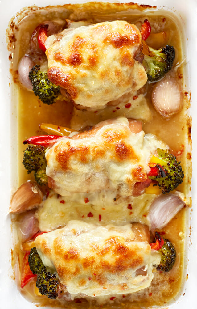 Best Keto Dinner Recipes Chicken
