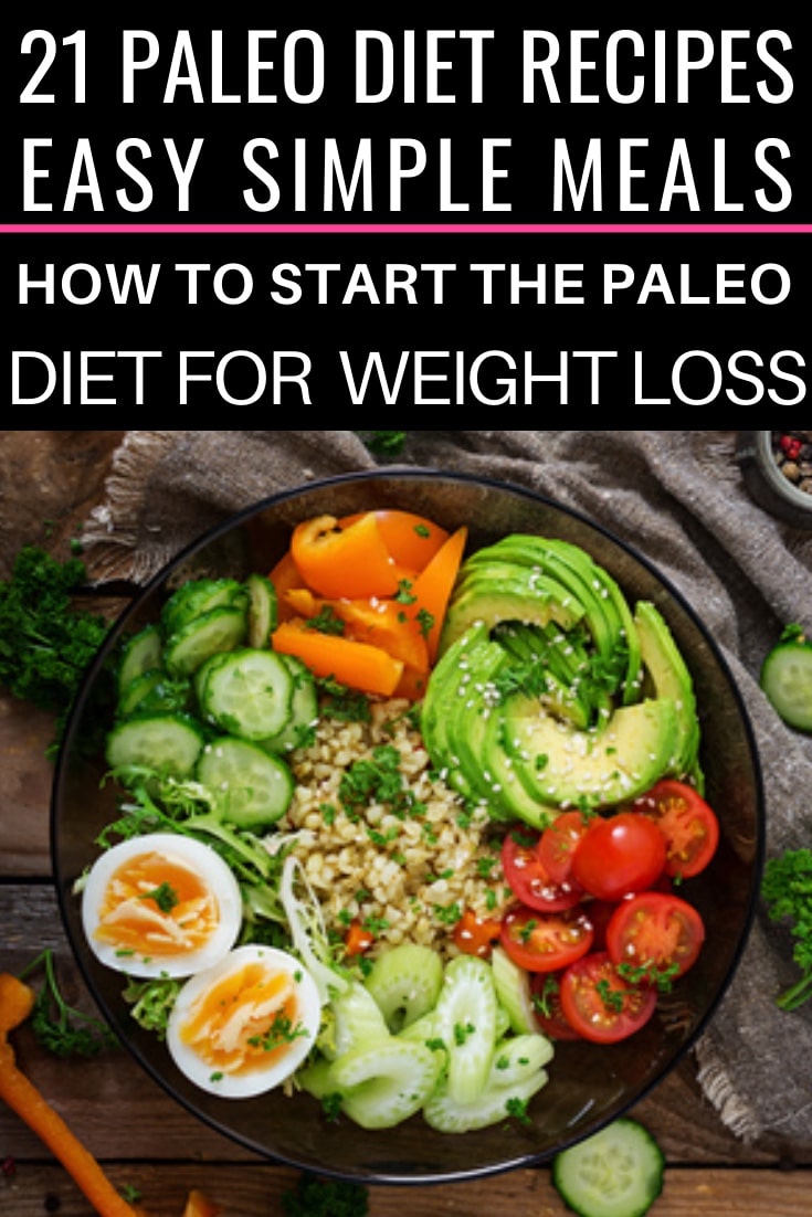 The Paleo Diet Beginners Guide + 7 Day Meal Plan
