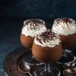 Keto Chocolate Dessert Recipes