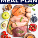 Keto Meal Plan Beginners with Macros