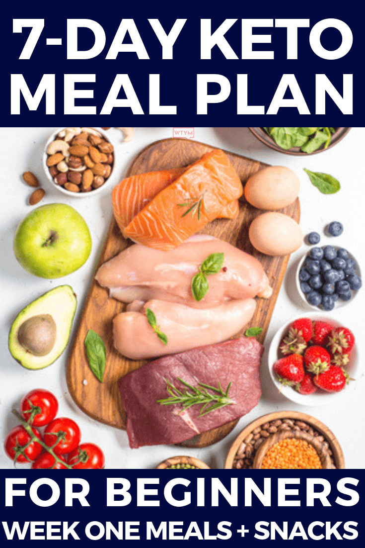 The 7 Day Keto Meal Plan Menu For Beginners Easy Recipes For Week 1 Snacks Word To Your
