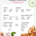 Clean Eating Simplified