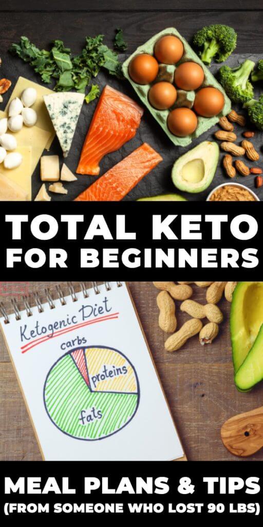 Looking for keto diet tips for beginners? Check out this Ultimate Keto Guide for Beginners! Includes 6 Easy Keto Meal Plans! (7-day and 30 Day Meal Plan) Plus printable keto food lists & grocery guides! Tons of great weight loss tips plus the easiest way to find your macro number ever! So HAPPY I found this keto guide! #keto #ketorecipes #ketogenicrecipes #lowcarb #LCHF