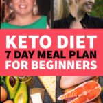 Ketogenic Diet For Beginners Meal Plan. If you’re looking for weight loss meal plans or tips to lose weight this is THE place to start! I’ve lost 90 pounds on a low carb diet & I’m sharing a free 7 day meal plan with keto recipes for breakfast, lunch & dinner along with VIP info regarding the rules of going keto, who should try a low carb diet & what results you can expect to see. I lost over ten pounds the first week - find out how I did that here! #keto #ketorecipes #lowcarb #mealplan