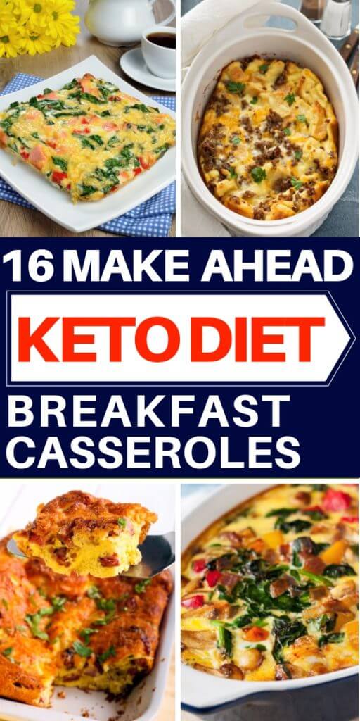 Need a few easy keto breakfast recipes to make ahead? These low carb, keto breakfast muffins and casserole recipes will save you on busy mornings! Add these healthy breakfasts to your weekly meal plan and make your life on the ketogenic diet so much easier! #keto #ketorecipes #ketogenic #lowcarb #lowcarbrecipes #breakfast