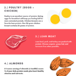 Weight Loss Tips That Work Protein Filled Foods