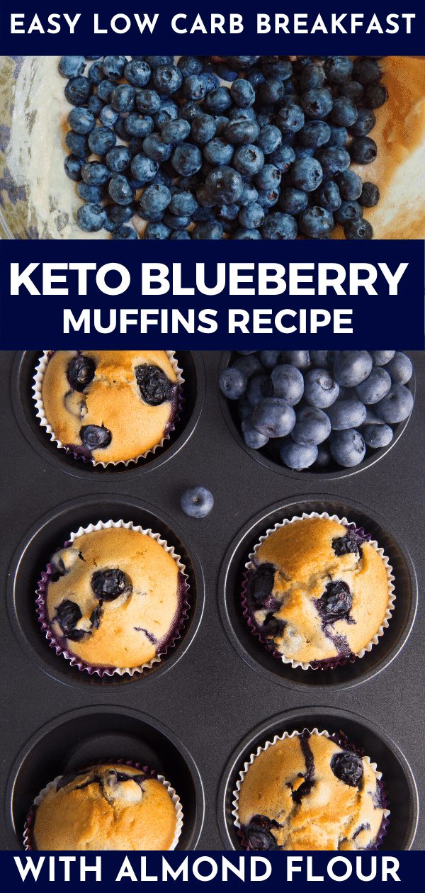 Low Carb Keto Blueberry Muffins Recipe with Almond Flour