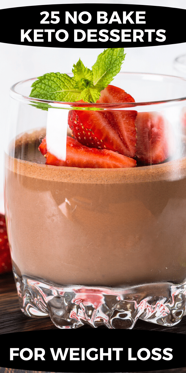 Easy No Bake Keto Dessert Recipes Word To Your Mother Blog
