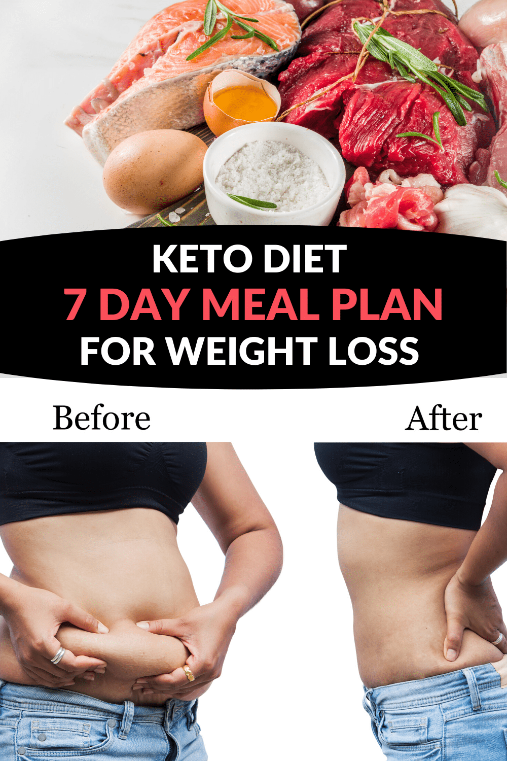 Ketogenic Diet for Beginners + 7 Day Meal Plan | Word To Your Mother