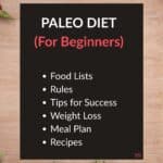 Paleo diet