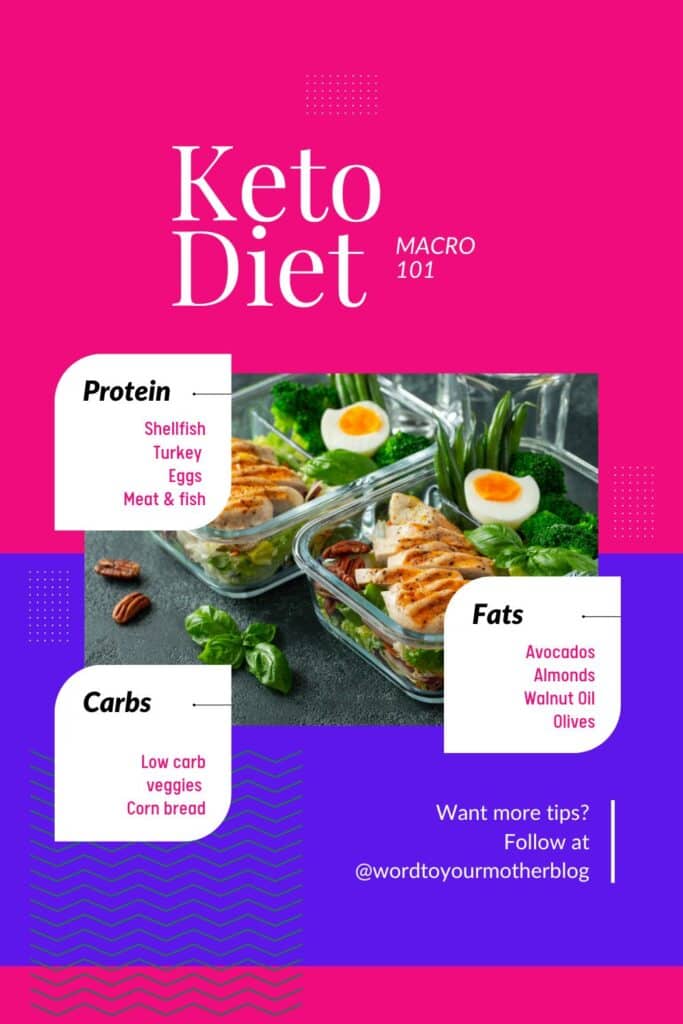 keto diet for beginners