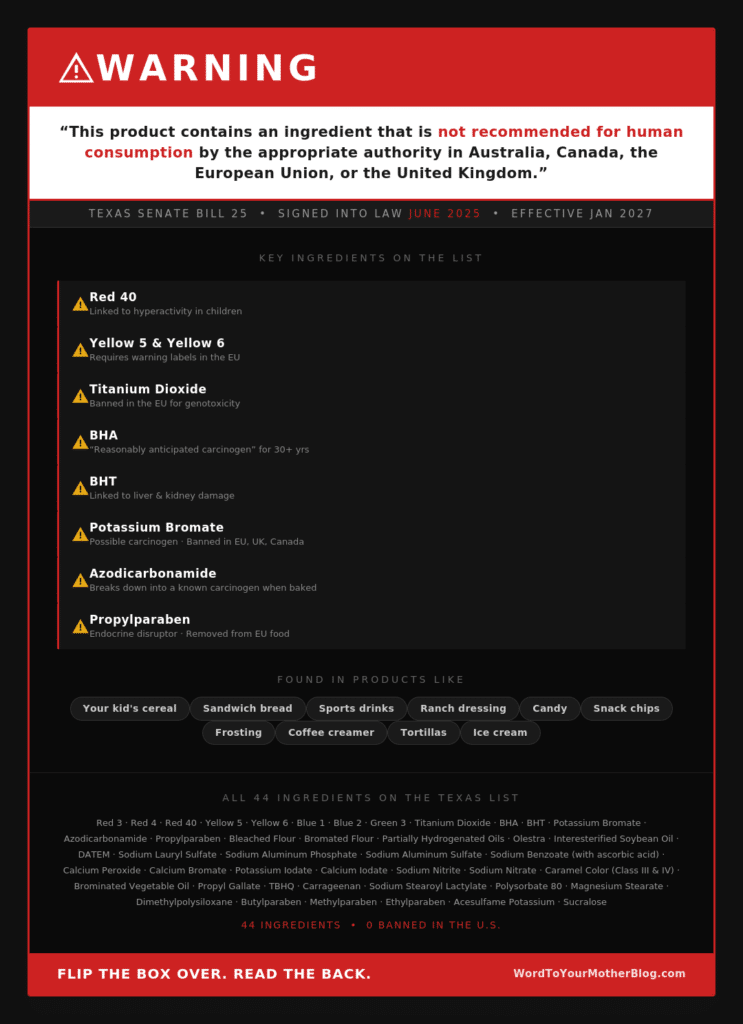 Texas food warning label law